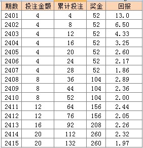 2024年新澳门天天开彩,结构解答解释落实_Tizen68.38