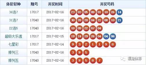 最准一肖一码一一子中特7955,诠释解析落实_CT51.749