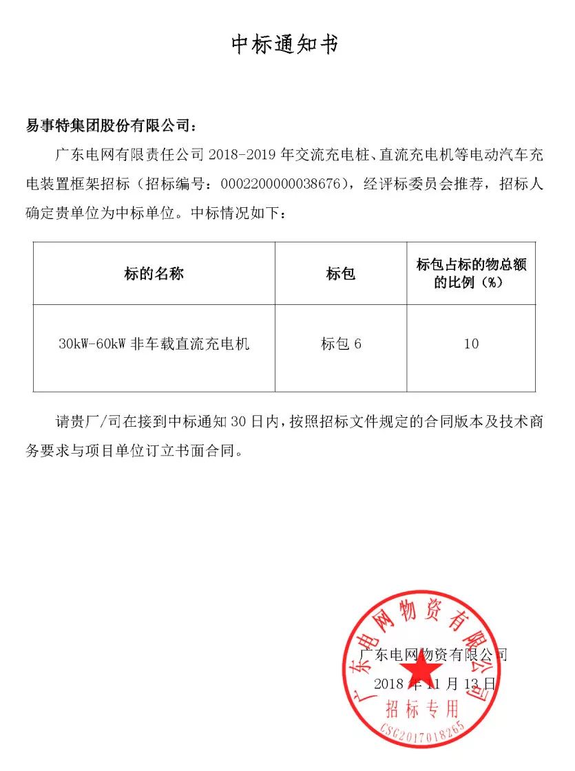 广东电网公司最新录用通知揭晓，电力精英集结，共赴未来之旅！