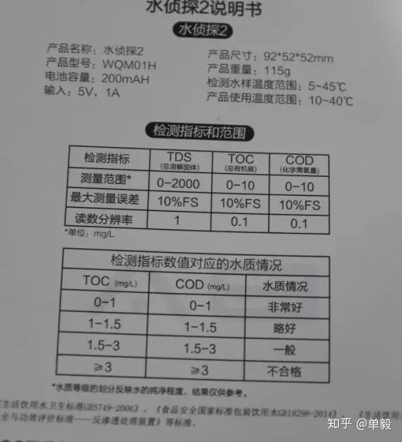 净水器技术革新与水质安全检测最新进展守护者