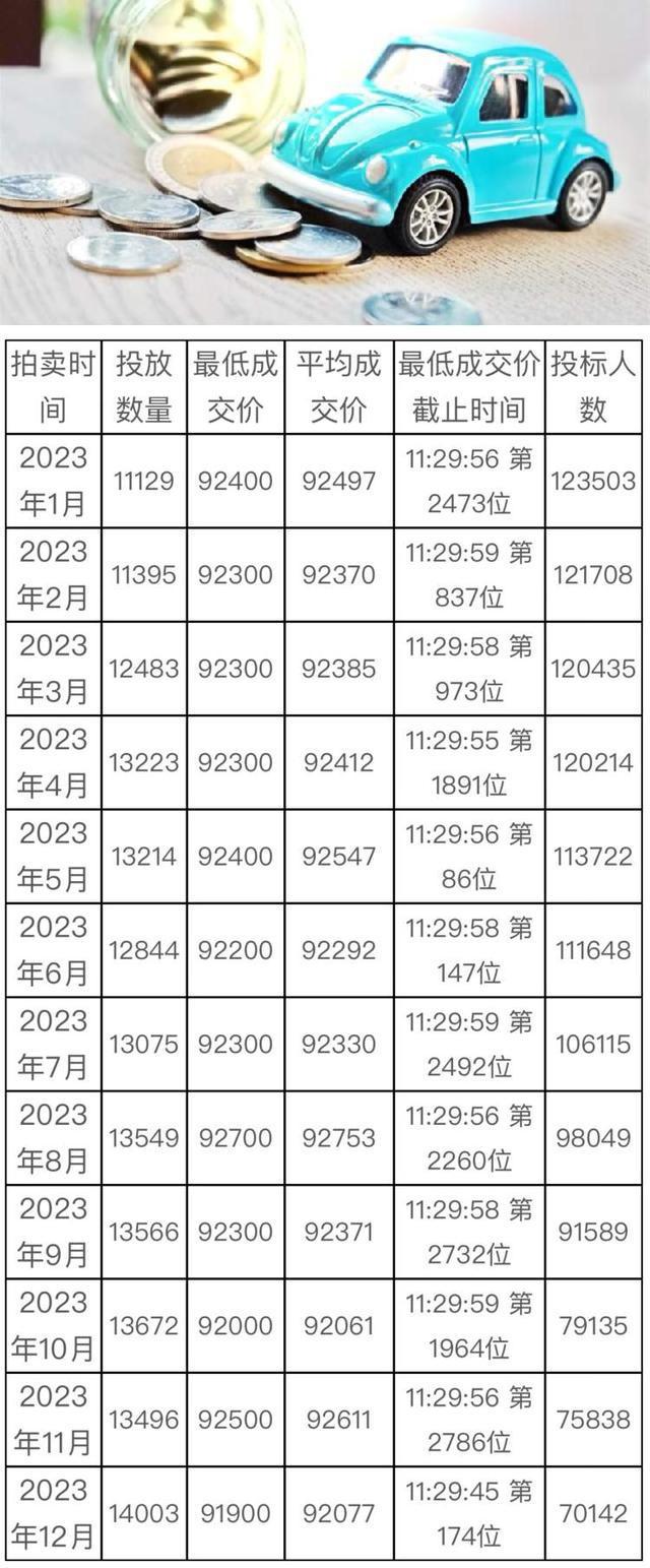 全球金融市场动态解析，每日最新处汇牌价与影响因素深度剖析