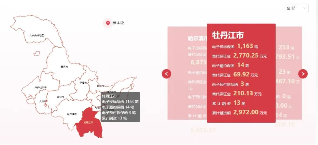 桦南最新外兑信息与市场趋势深度解析