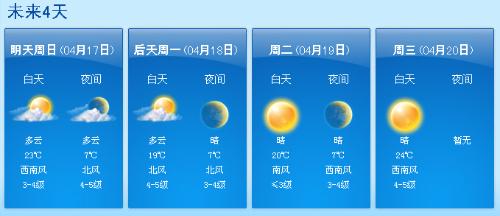 临沂最新天气实时查询，气象动态，一手掌握