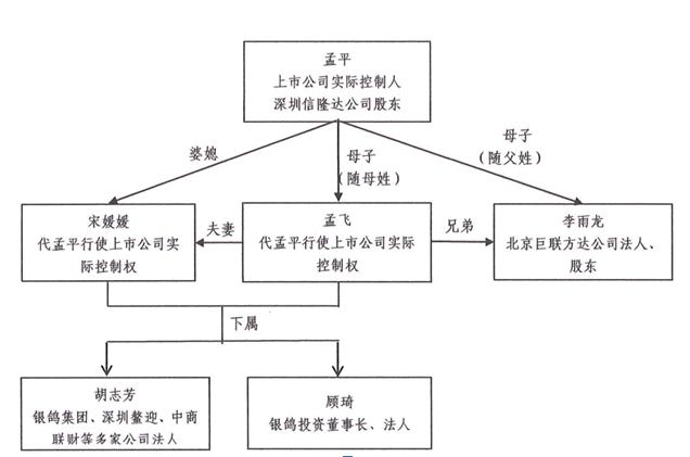 银鸽股份最新公告深度解读与剖析