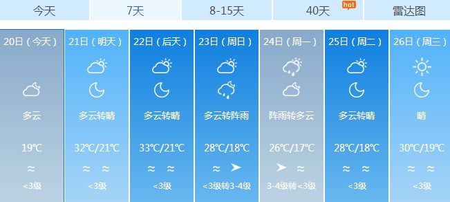 乌苏最新招聘信息动态，把握职业机遇，共创美好未来之路