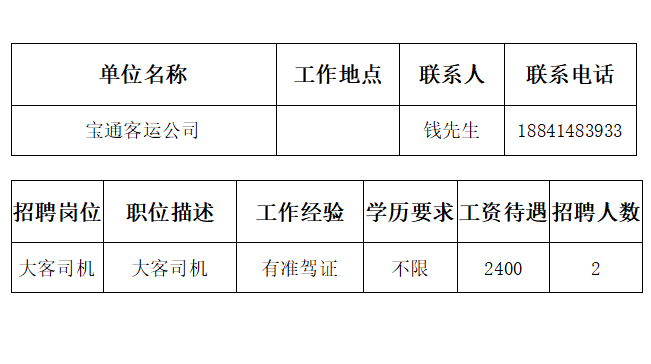 庄河厂子最新招聘启事，职位空缺与职业发展机会