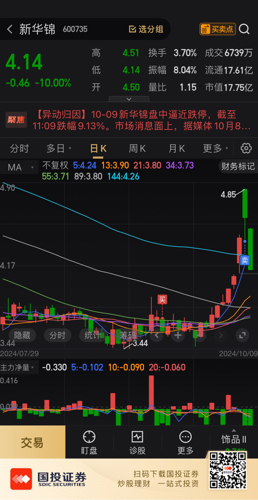 新华锦股票最新公告深度解读与分析