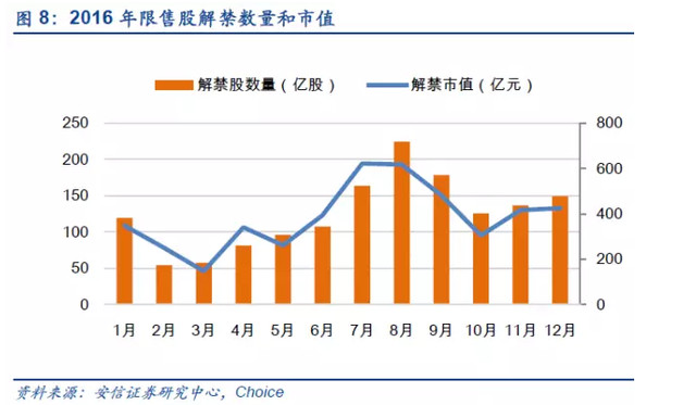 天星资本引领行业变革，共创未来价值新动态