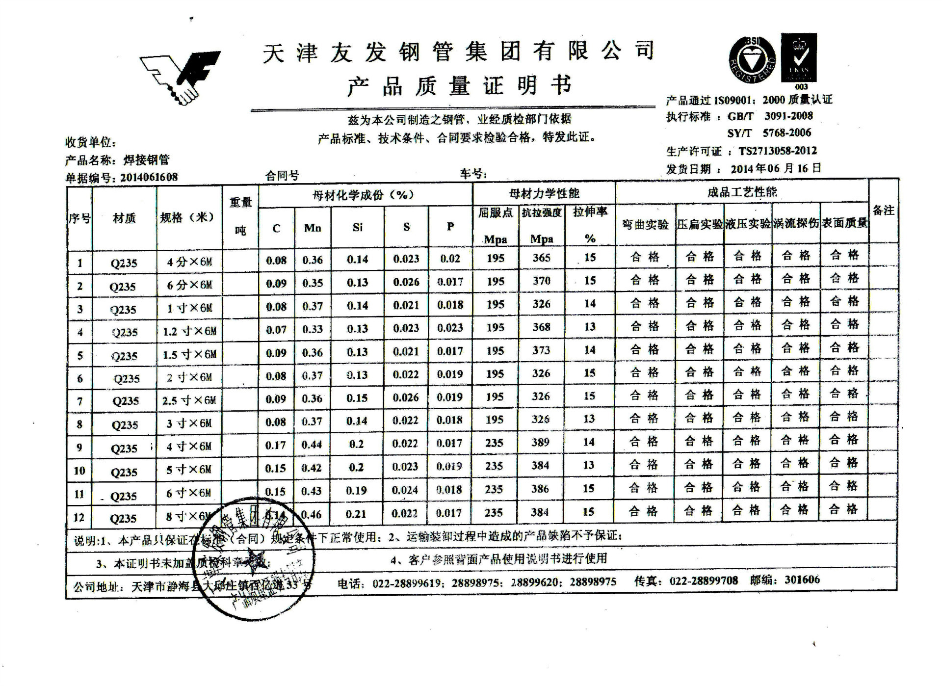 唐山焊管最新价格动态与市场需求分析摘要