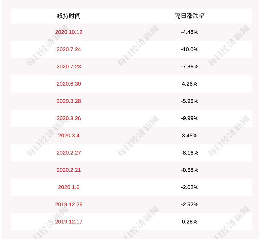 蓝英装备最新公告深度解读与分析