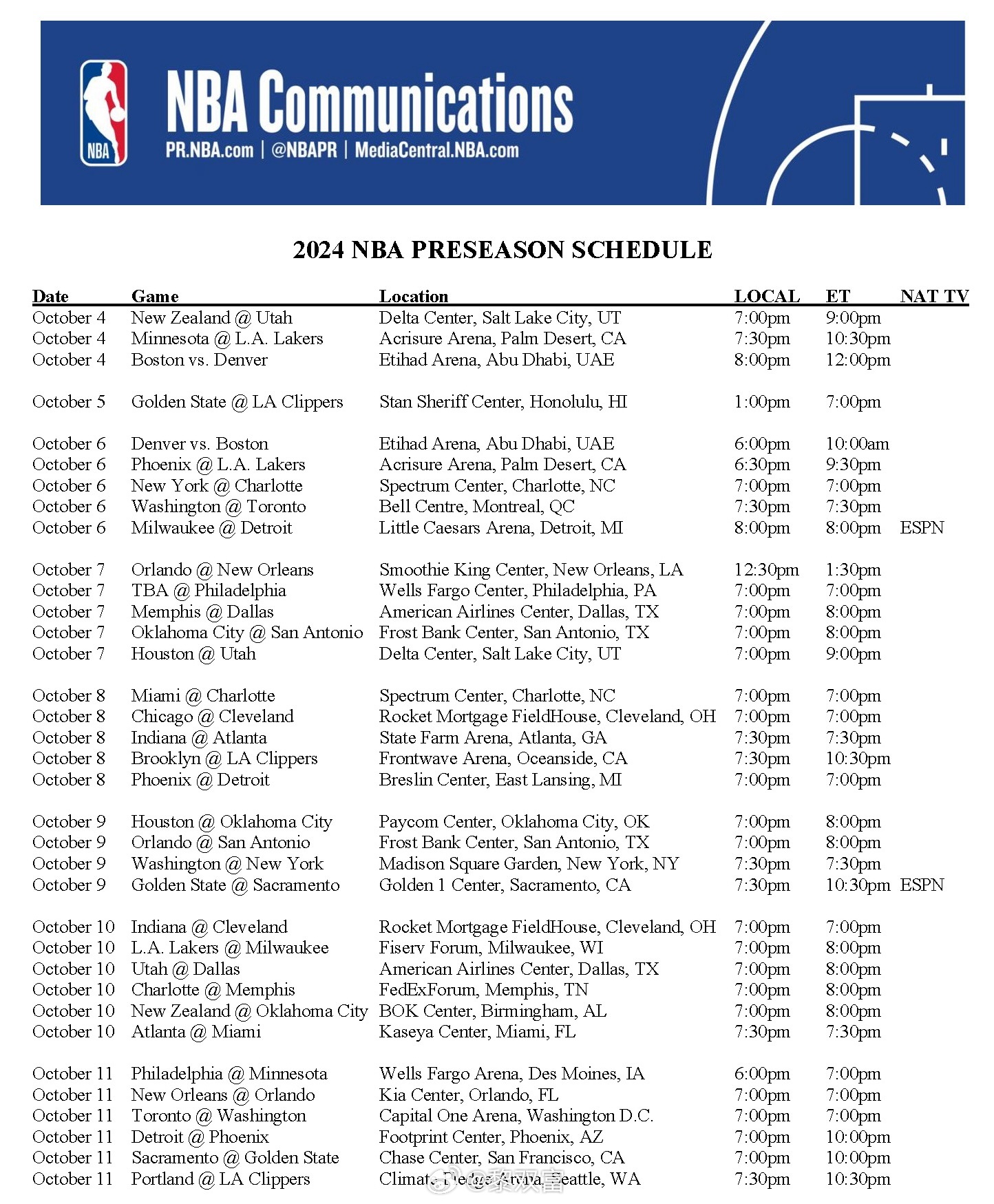 NBA新赛季群雄争霸，谁将称霸篮坛？最新战况揭秘！