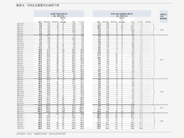 2025年1月5日 第22页