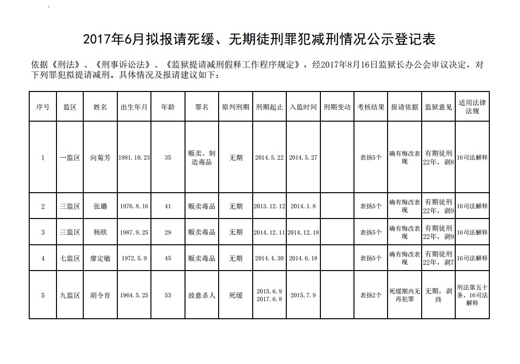 闽西监狱减刑公示，公正透明，重塑罪犯新生之路