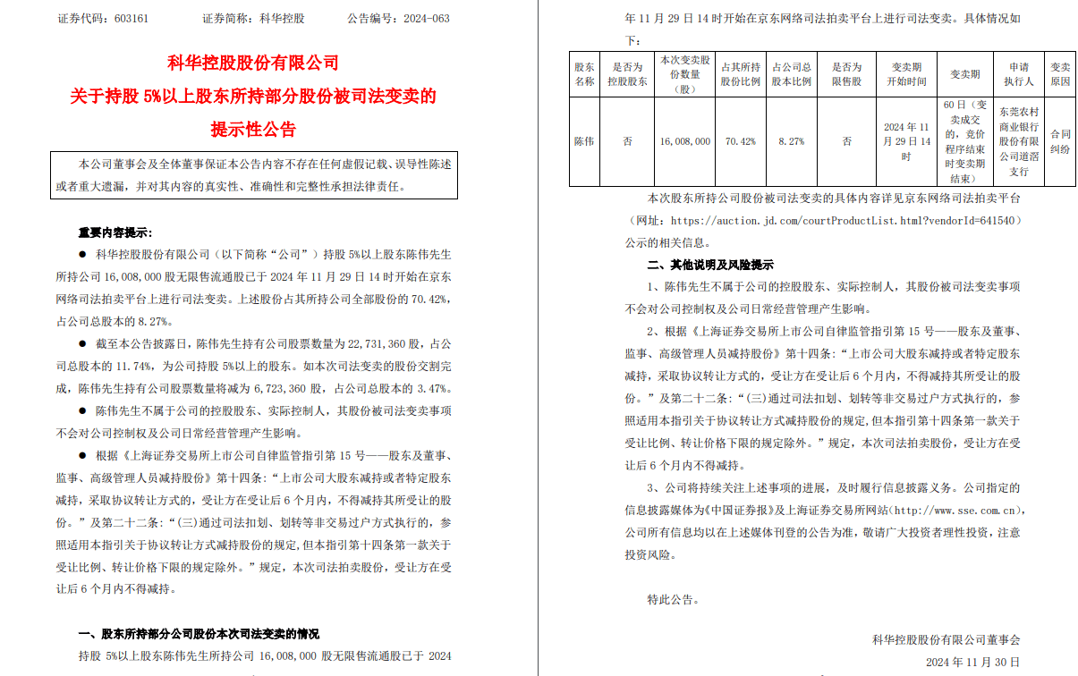 发审会最新公告揭示市场新动态与行业新机遇