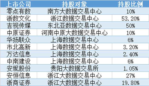 九有股份最新资讯深度解读与解析