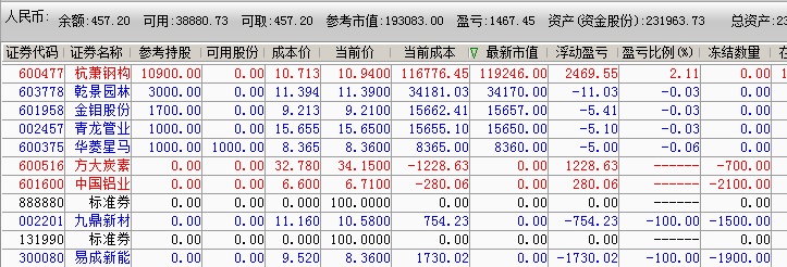 关于300080最新消息全面解析报告