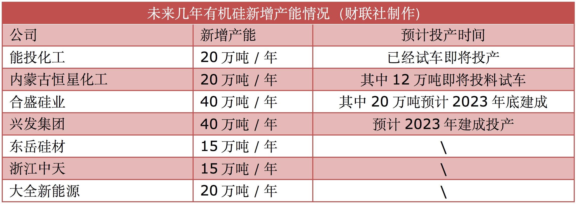 2025年1月22日 第13页