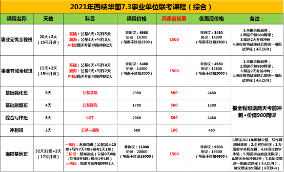 西峡最新招聘信息汇总