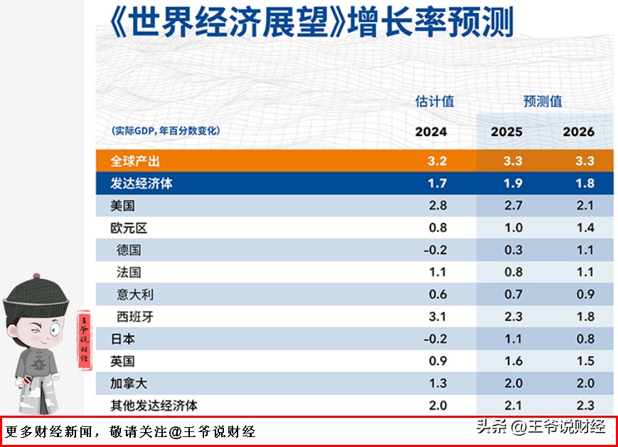 中印发展携手共进，共创共赢未来