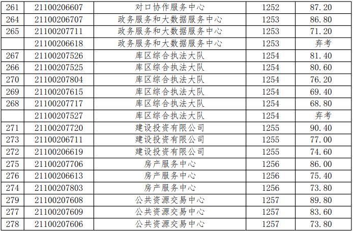 淅川最新招聘信息汇总