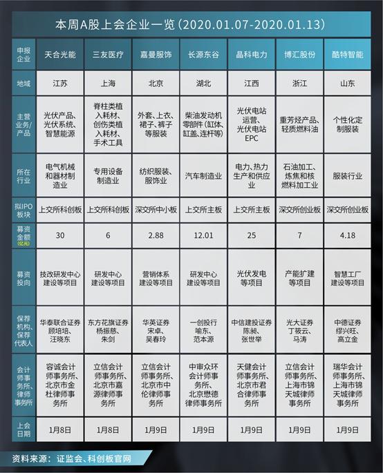 三友化工最新消息全面解读与分析