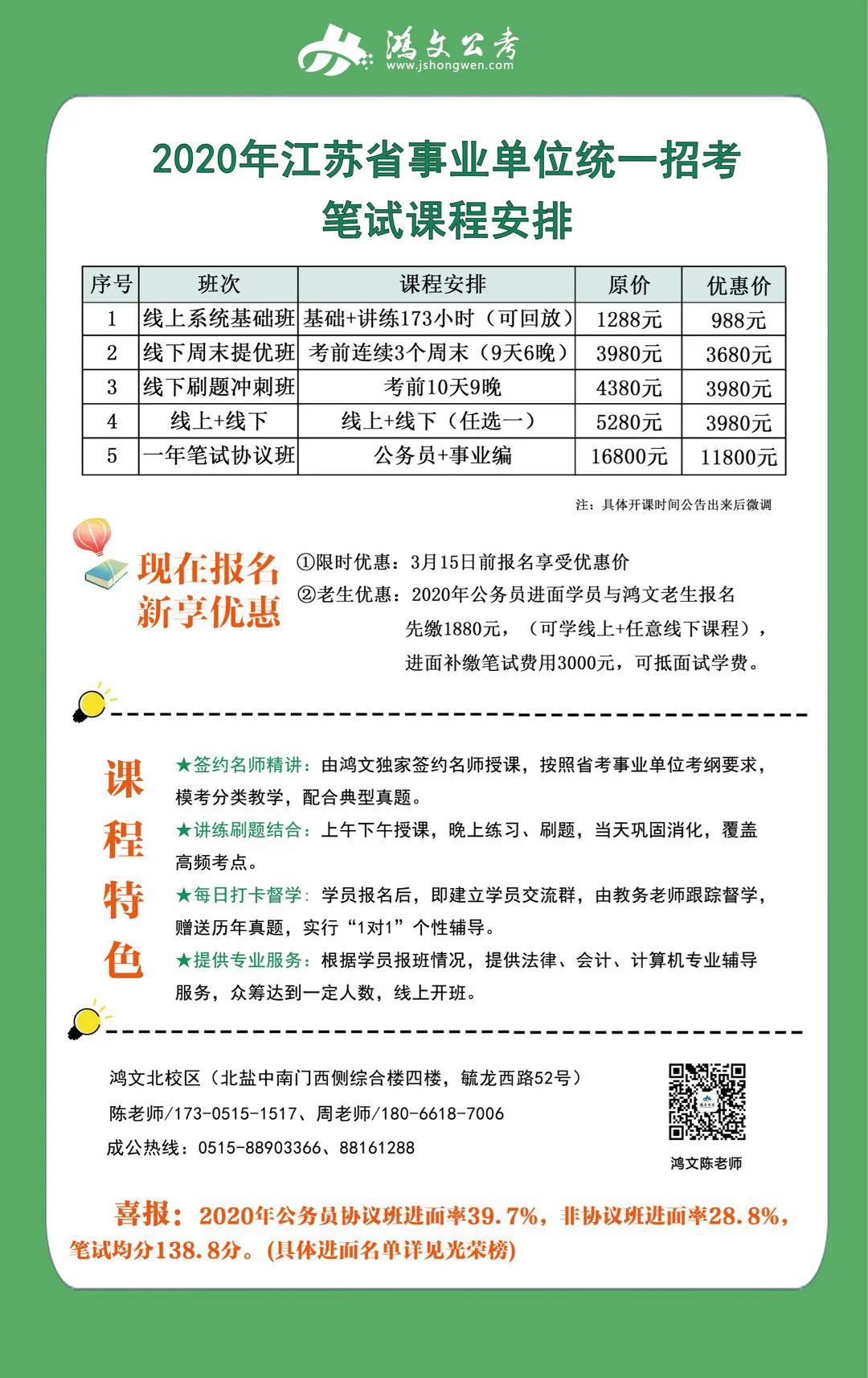 灌南招聘网最新招聘动态深度解读与分析