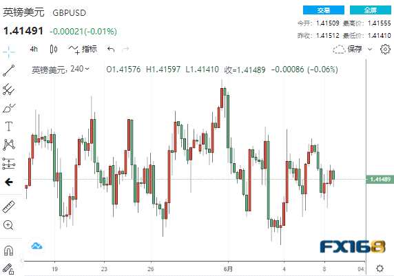 英镑兑美元最新分析，市场走势及影响因素深度探讨