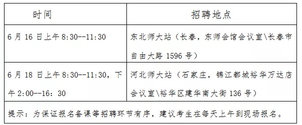 滦南最新招聘信息汇总