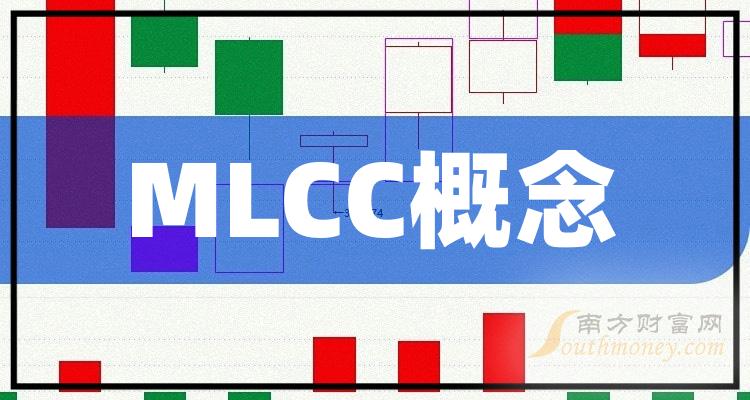 MLCC行业最新动态，趋势、创新与市场发展快讯