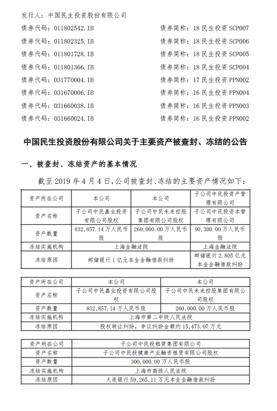 中民投引领新时代，共创美好未来，最新消息揭秘