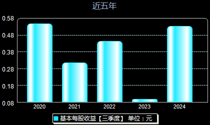 海普瑞最新消息全面解读