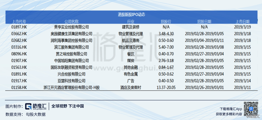 最新申购详解，理解与应用指南