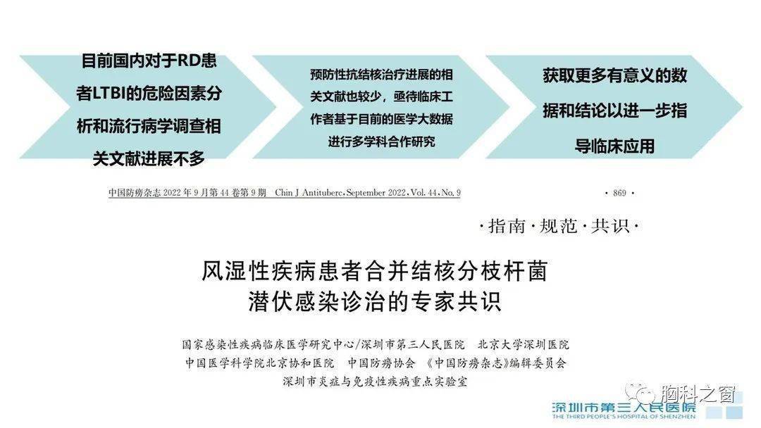 类风湿最新研究进展及其对患者生活的影响探索