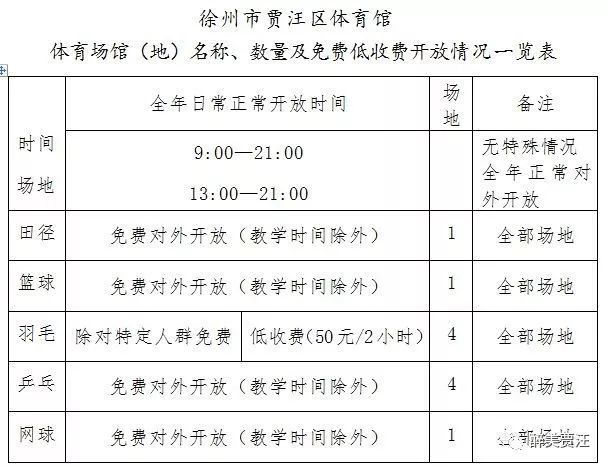 贾汪招商新动态，引领地区发展，携手共创美好未来