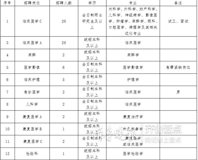 微山地区最新招聘信息动态深度解读