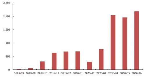 碳元科技引领绿色科技革命，最新动态揭秘