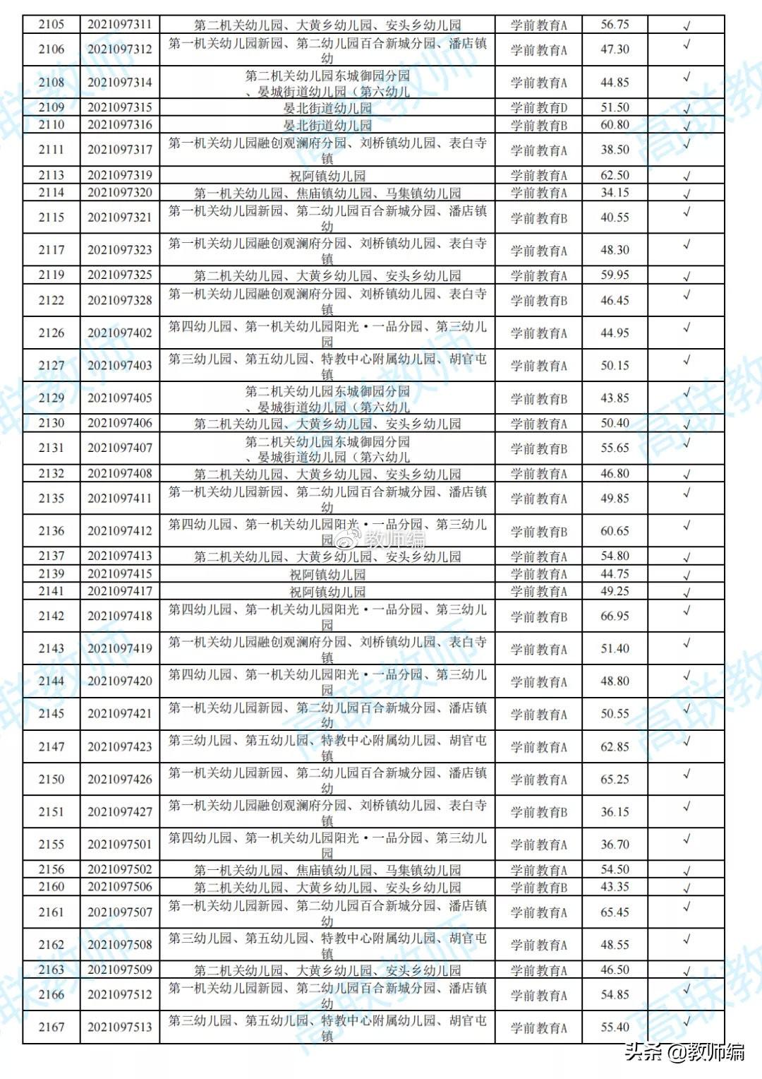 齐河在线招聘动态更新及其社会影响分析